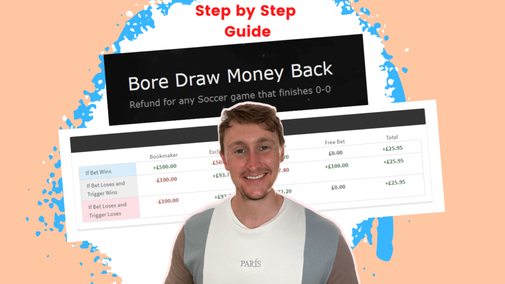 Matched Betting - How To Profit From The Bore Draw Money Back Offer